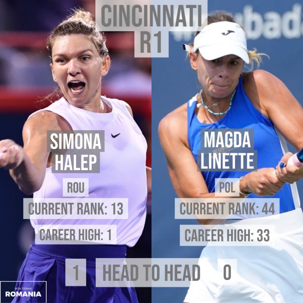 Simona Halep a făcut setul decisiv perfect! 6-4, 3-6, 6-1 cu Magda Linette în primul tur la Cincinnati: record de ași _2