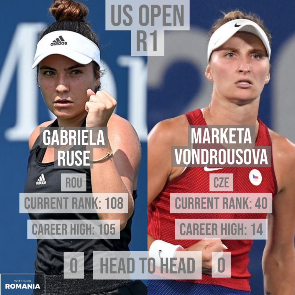 Bilanț catastrofal în prima zi de concurs la US Open: din 4 românce participante, doar Simona Halep s-a calificat _3
