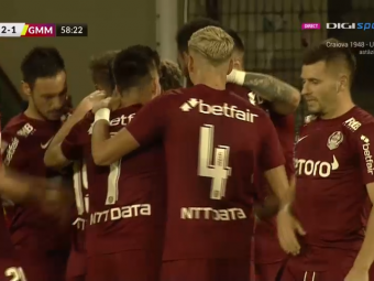 
	CFR Cluj - Gaz Metan 2-1 | O nouă victorie la limită pentru Dan Petrescu. Clujenii continuă să domine campionatul intern
