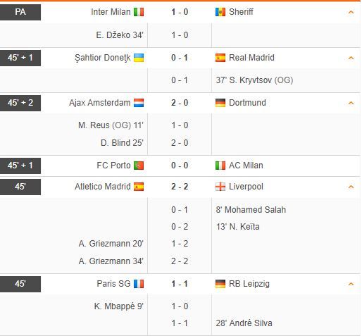 Înfrângere la limită pentru Tătărușanu și AC Milan: 0-1 Porto | Messi a adus victoria la Paris: 3-2 Leipzig | Spectacol total în Atletico 2-3 Liverpool_11