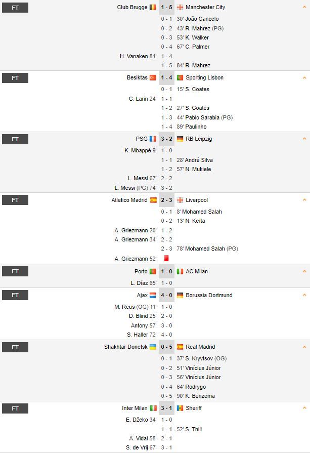 Înfrângere la limită pentru Tătărușanu și AC Milan: 0-1 Porto | Messi a adus victoria la Paris: 3-2 Leipzig | Spectacol total în Atletico 2-3 Liverpool_14