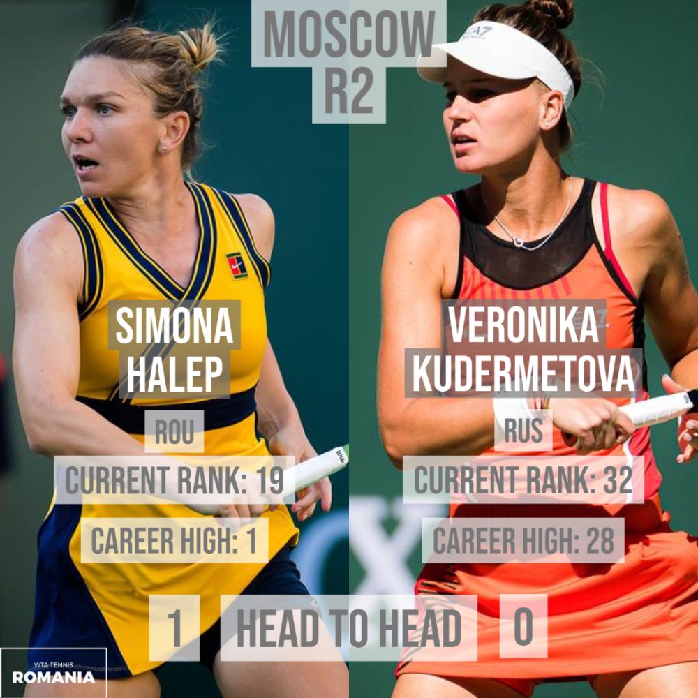 Simona Halep - Veronika Kudermetova 6-1, 7-6. Calificare în sferturi pentru româncă, după un prim set aproape perfect_11