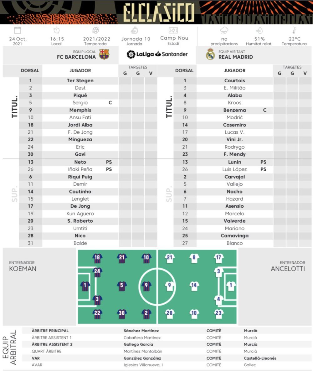 Barcelona - Real Madrid 1-2 | Catalanii nu mai știu să câștige în El Clasico! Aguero a înscris la ultima fază _2