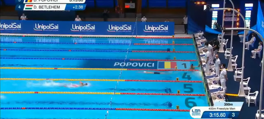 david popovici 400 de metri liber Campionatele Europene de natație în bazin scurt