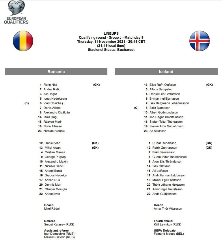 România - Islanda 0-0 | Ne-am jucat cu ocaziile și am ajuns la mâna Islandei! Naționala lui Rădoi tremură pentru baraj! Aici tot ce s-a întâmplat_5