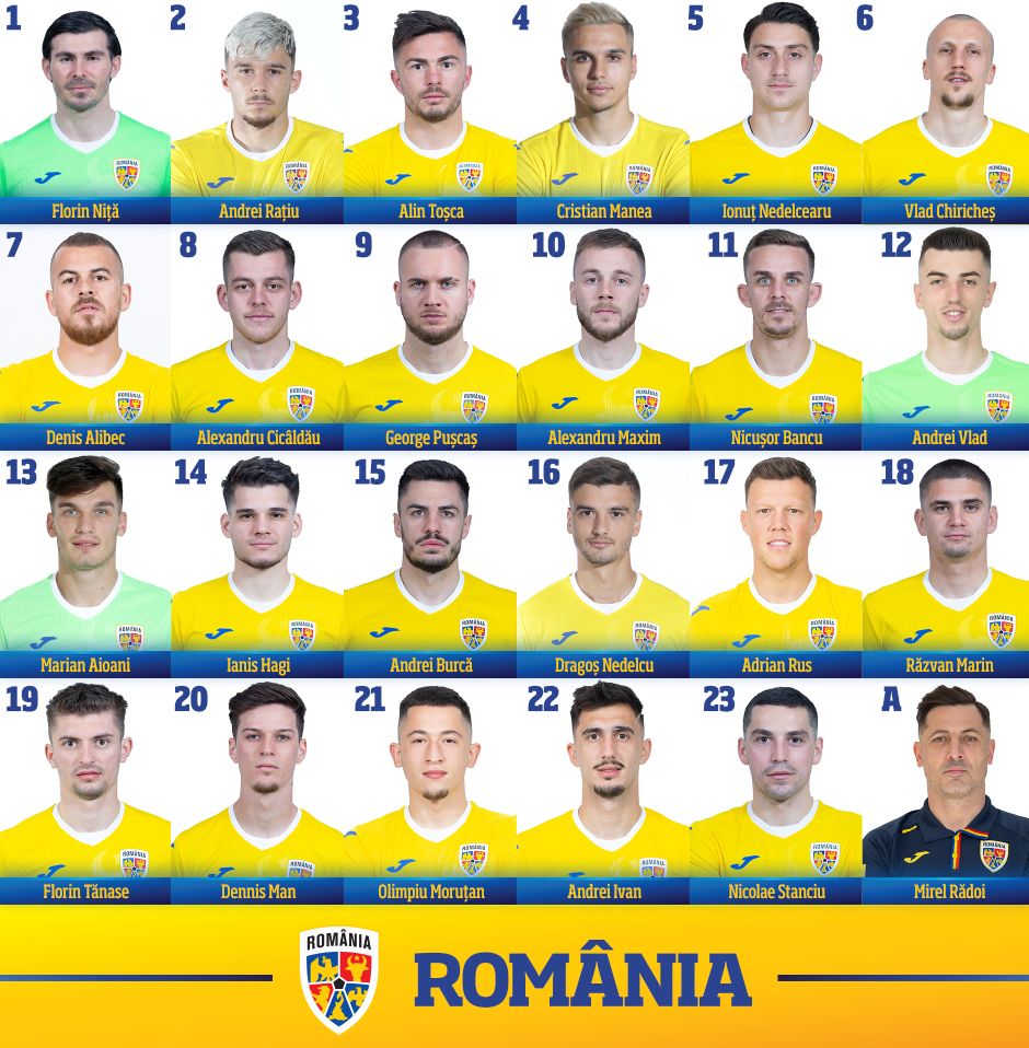 Tricolorii și-au ales numerele pentru meciul de astăzi. România - Islanda este de la ora 21:45, live pe Pro TV și VOYO_2