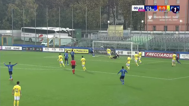 Italia U20 - România U20 7 - 0 | Bogdan Lobonț și elevii săi, umiliți la Sassuolo_2