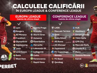 
	Ultima etapă de Europa League şi Conference League. Cum s-au descurcat favoritele, care sunt surprizele negative (P)
