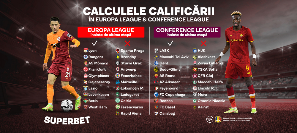 Superbet Conference League Europa League