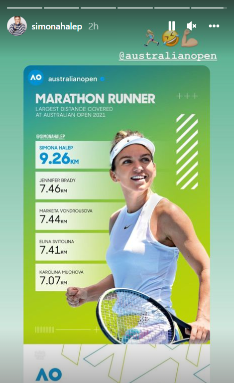 „Maratonista” Simona Halep a alergat cel mai mult la Australian Open 2021, deși a jucat meciuri mai puține_15