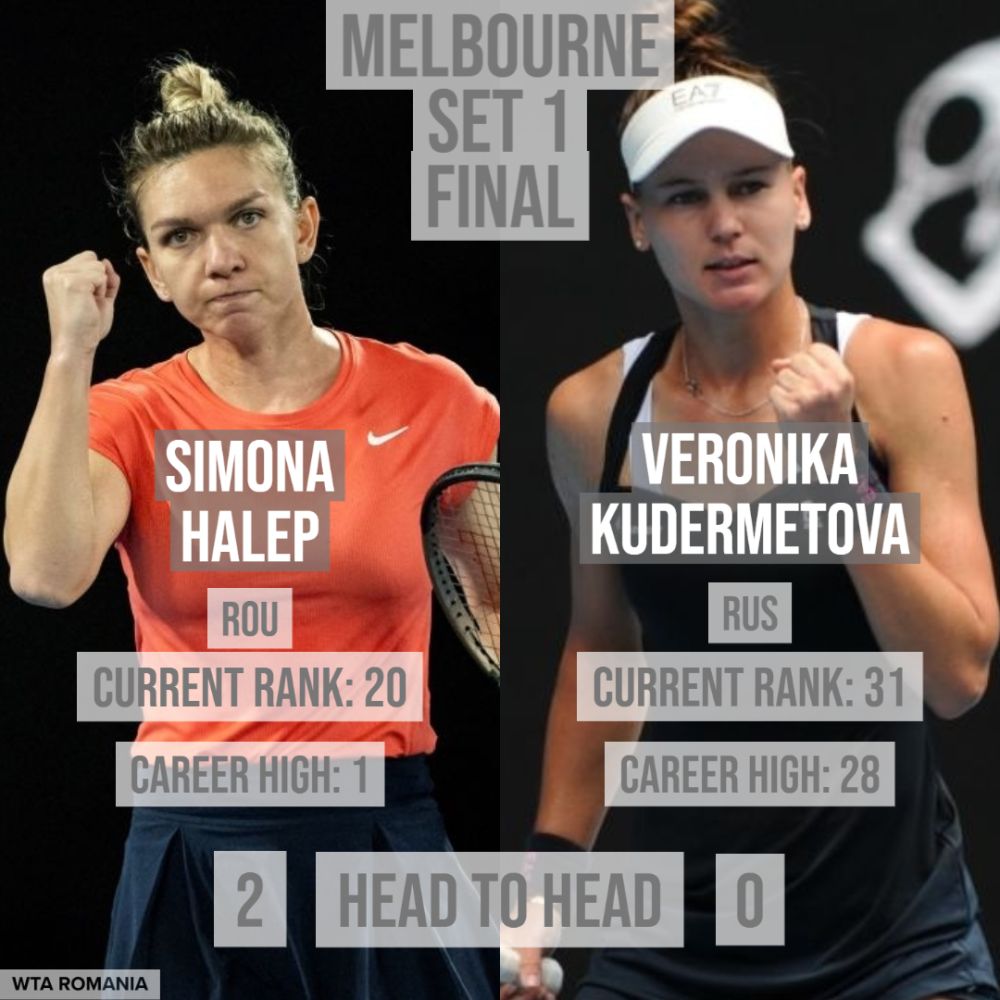 Simona Halep, CAMPIOANĂ la Melbourne! A câștigat al 23-lea trofeu WTA al carierei: Halep - Kudermetova 6-2, 6-3_1