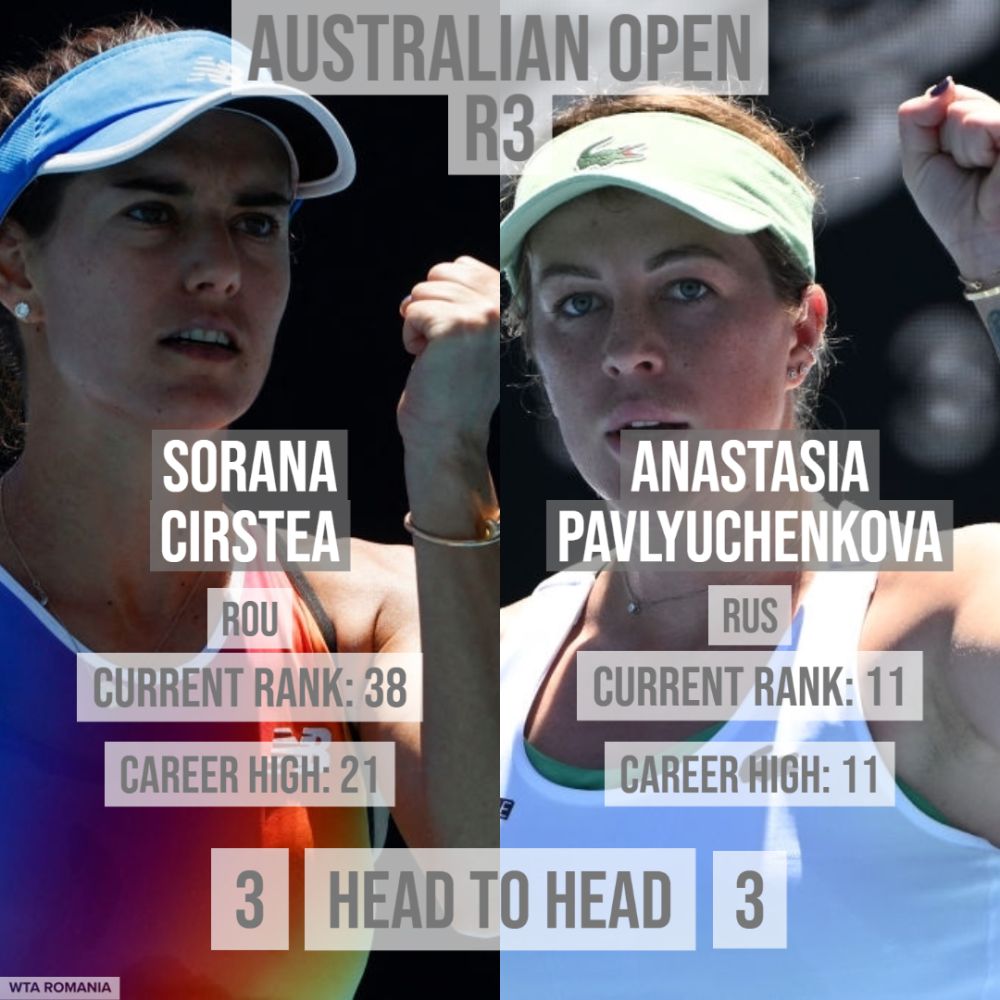 Sorana Cîrstea trimite acasă finalista de la Roland Garros! România are 2 jucătoare în optimile Australian Open 2022_9