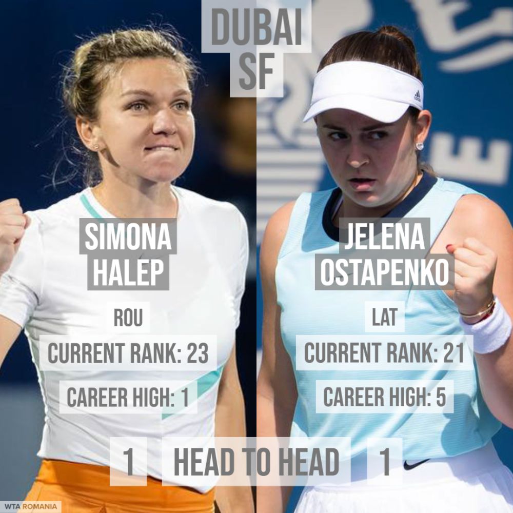 Simona Halep - Jelena Ostapenko 6-2, 6-7, 0-6: Halep, umilită în setul decisiv și eliminată în semifinalele turneului de la Dubai_18