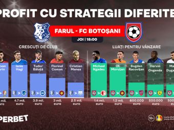 
	Farul &ndash; FC Botoşani: Loviturile date pe piaţa transferurilor de cele două echipe (P)
