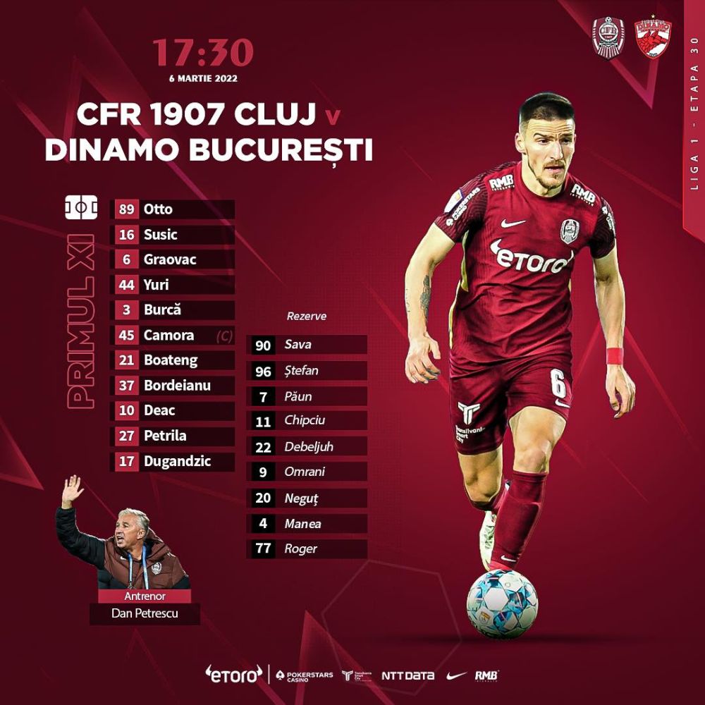 CFR Cluj - Dinamo 4-1. Petrescu a mutat câștigător! Triplă pentru Debeljuh în meciul cu "câinii roșii"_2
