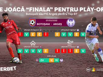 (P) Se hotărăște Top 6! FC Botoșani &ndash; FC Argeș, SuperMeciul decisiv pentru play-off