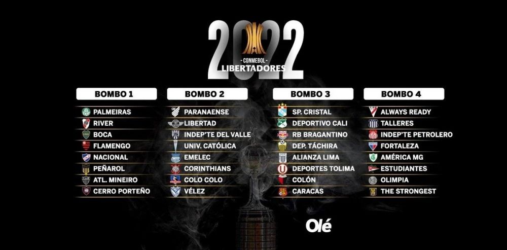 Hulk și ceilalți! Copa Libertadores și-a aflat azi toate calificatele: nu lipsesc River, Boca, Palmeiras, Flamengo sau Corinthians_1