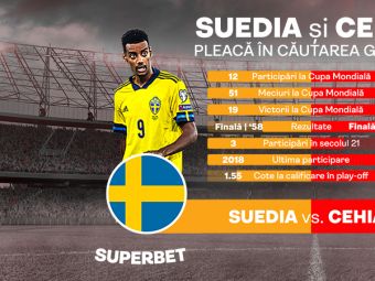 
	Suedia și Cehia vor în finala cu Polonia. Dar fără Ibra și Schick! Vezi SuperOferta pentru semifinala barajului (P)
