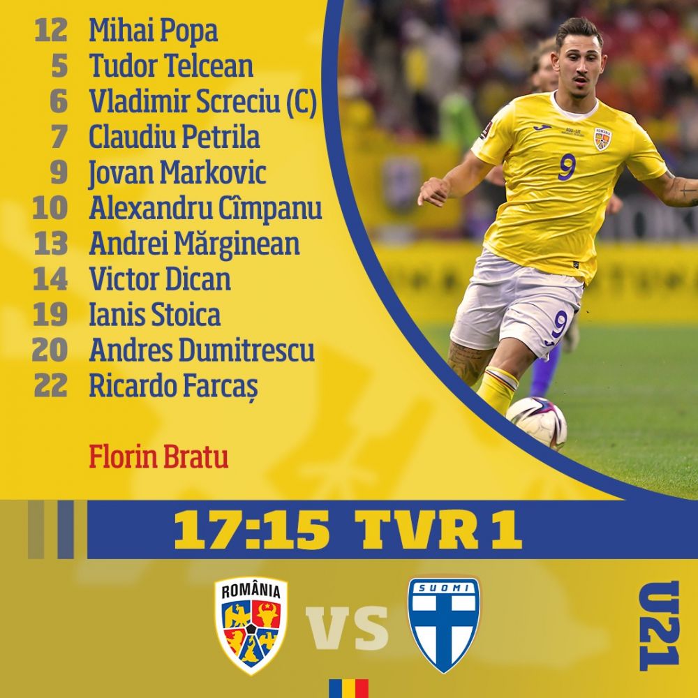David Miculescu, magistral! România U21 - Finlanda U21 2-1! Răsturnare de situație în ultimele minute_5