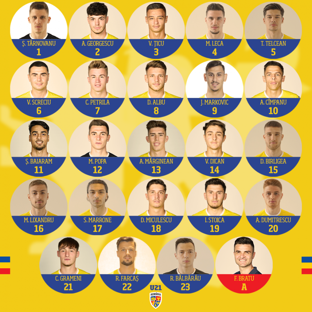 David Miculescu, magistral! România U21 - Finlanda U21 2-1! Răsturnare de situație în ultimele minute_2