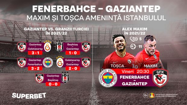 (P) Fenerbahce &ndash; Gaziantep | Alex Maxim a marcat în toate duelurile cu Fener