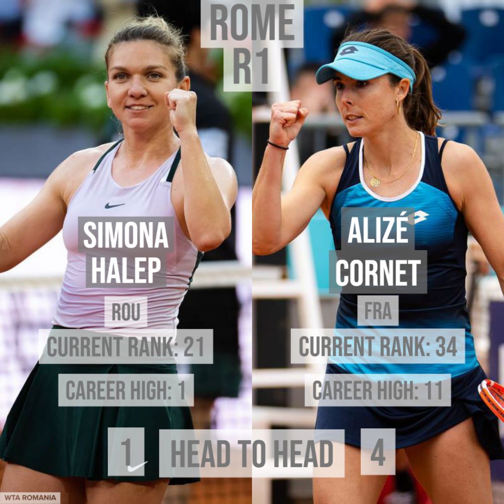 Revanșă și victorie în minim de seturi pentru Simona Halep, în fața franțuzoaicei Alize Cornet. Adversara din turul 2 la Roma a jucat finala AO 2022_26