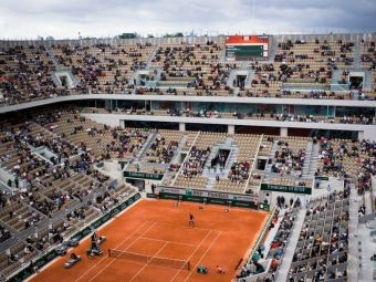 
	Roland Garros 2022. Tot ce trebuie să știi despre al doilea turneu de mare șlem al anului
