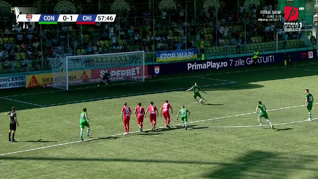 Concordia Chiajna - Chindia Târgoviște 2-1 | Victorie importantă pentru gazde, care speră să revină în Liga 1! _2