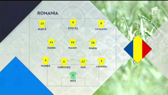 Burcă, la un pas să reușească ce n-a putut Pușcaș! Ocazie uriașă pentru România în finalul primei reprize_6