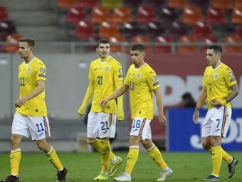 
	Cotele fotbaliștilor români, în scădere! Cine e acum cel mai valoros + cum arată top 20
