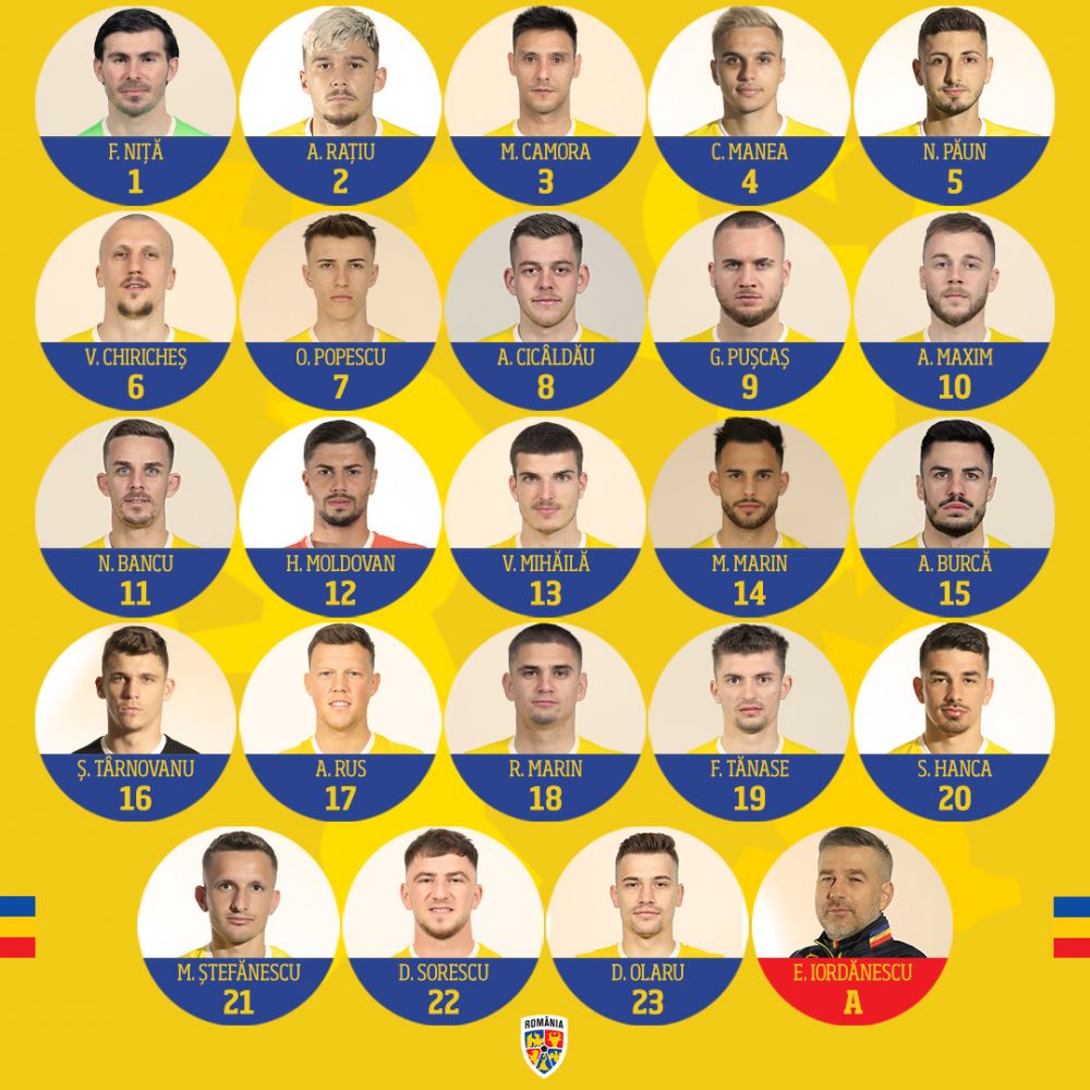 România - Muntenegru 0-3. Umilință! S-a terminat meciul de coșmar al tricolorilor în Giulești. Mugosa, hat-trick_3