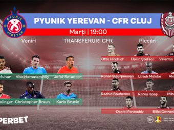 
	Debut pentru CFR Cluj în noul sezon de Liga Campionilor. Cum arată Superoferta pentru meciul campioanei&nbsp;
