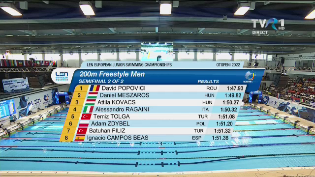 AUR pentru România în finala de la ștafetă 4x100 m liber! _4