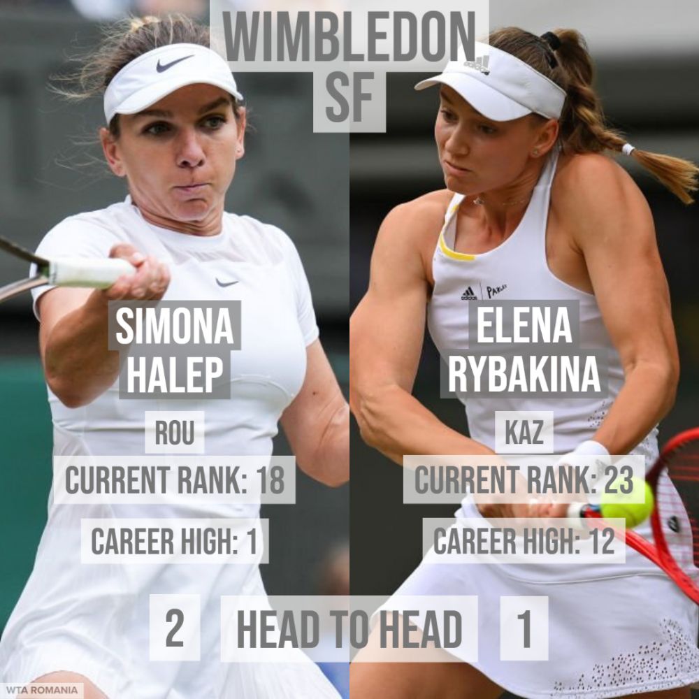 Simona Halep - Elena Rybakina 3-6, 3-6. Halep, eliminată în semifinala turneului de la Wimbledon. Rybakina - Jabeur, finala _16