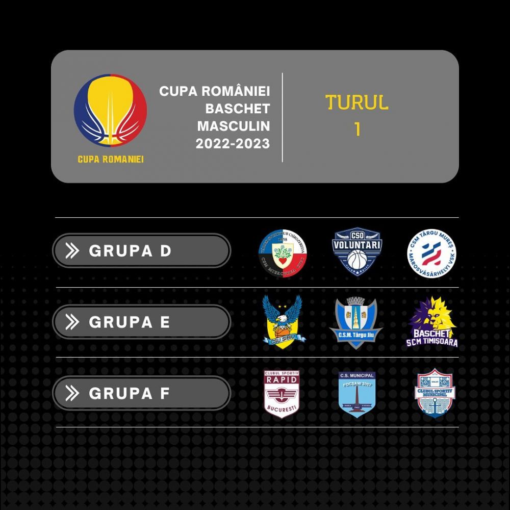 Cupa României la baschet masculin: ”grupa morții”, cu U-BT Cluj, Steaua și Dinamo_2