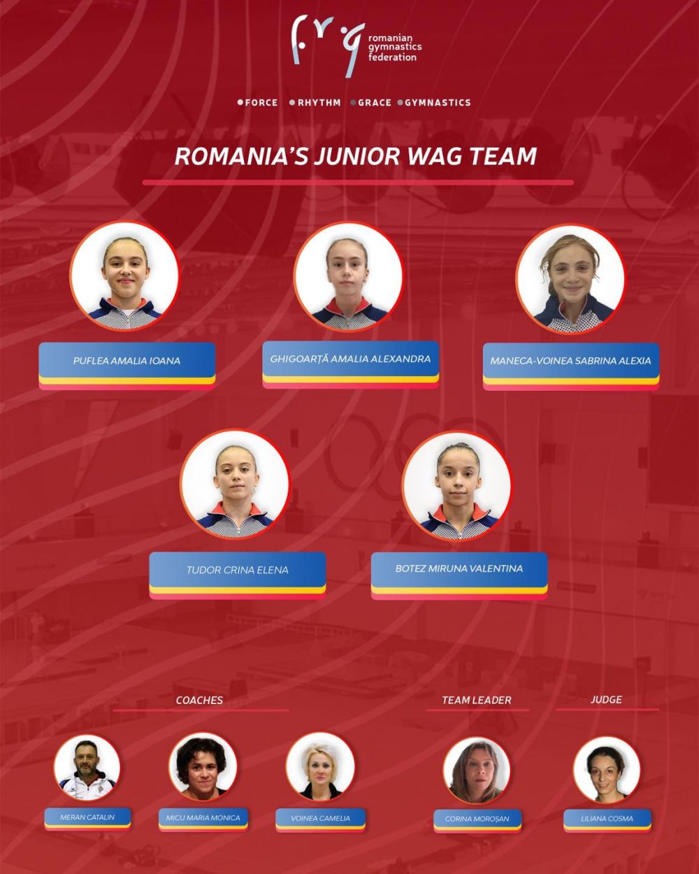 Campionatele Europene de gimnastică: argint pentru echipa României în competiția de junioare! Povestea concursului de la Munchen_5