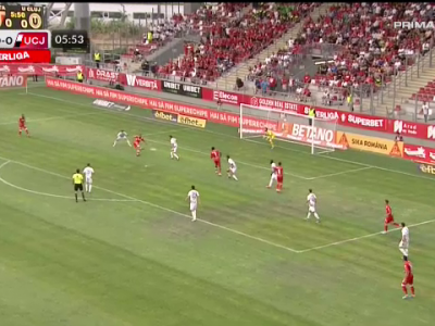 GOOOOOL UTA! Acțiune excelentă din partea arădenilor! Vukcevic centrează, iar Postolachi șutează... GOOOOOL UTA! Acțiune excelentă din partea arădenilor! Vukcevic centrează, iar Postolachi șutează..._408