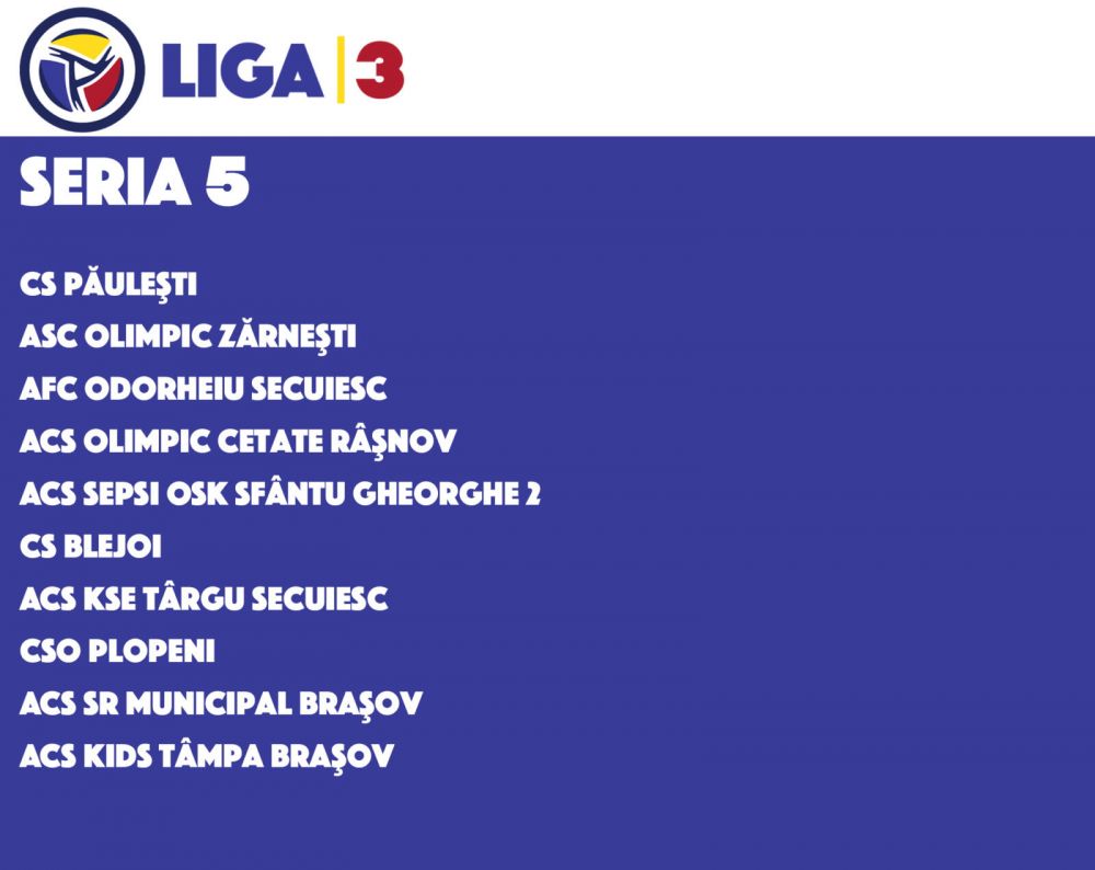 FRF a anunțat seriile din Liga 3: duel CS Dinamo - FCSB 2! Când începe competiția și cum se promovează_5