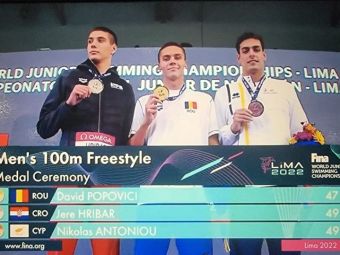
	David Popovici, AUR și la 100 m liber după o cursă autoritară! Ultima zi a CM de juniori din Lima (LIVE pe VOYO)
