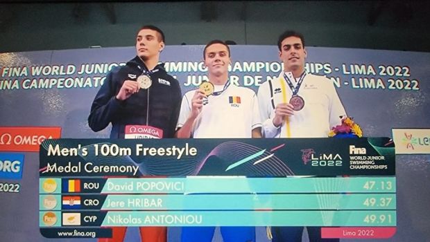 
	David Popovici, AUR și la 100 m liber după o cursă autoritară! Ultima zi a CM de juniori din Lima (LIVE pe VOYO)
