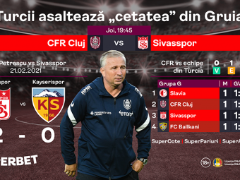 
	(P) Dan Petrescu are o revanșă de luat în CFR Cluj &ndash; Sivasspor
