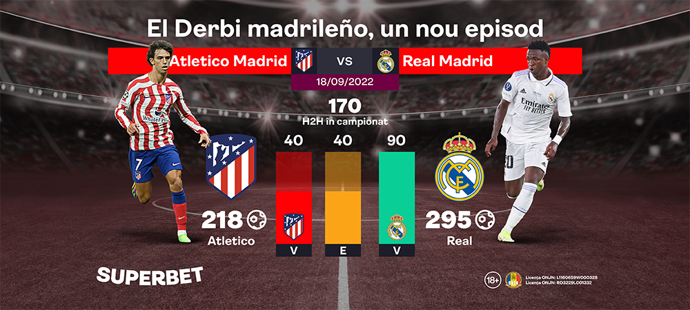 Superbet Atletico Madrid Real Madrid