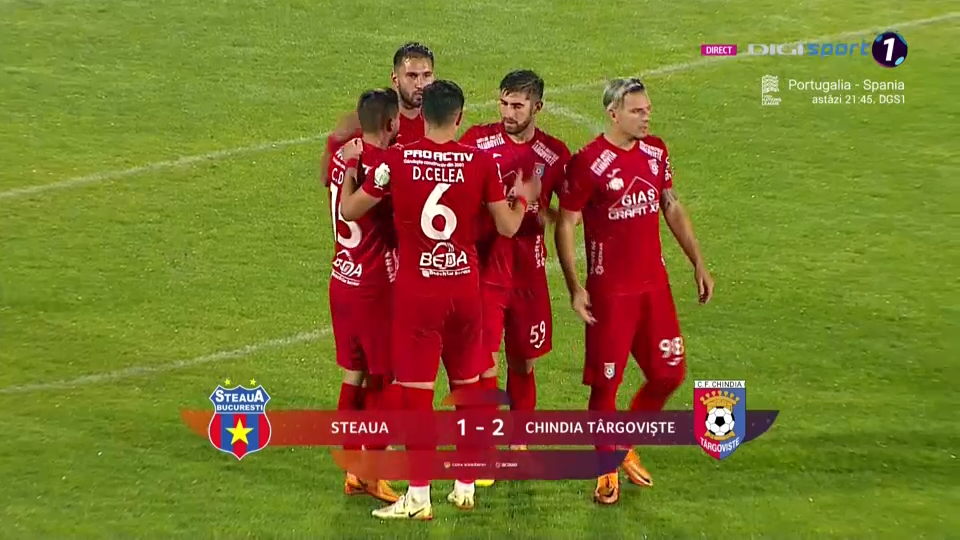 Chindia Targoviste x CSA Steaua Bucuresti 08/08/2023 na Liga