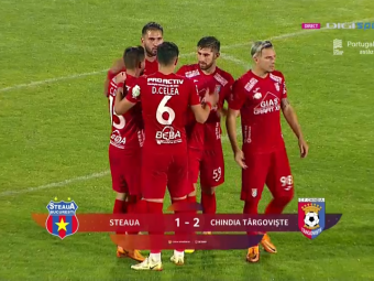 
	CSA Steaua, out din Cupa României! Primul rezultat remarcabil pentru Toni Petrea la Chindia Târgoviște. Rezultatele zilei
