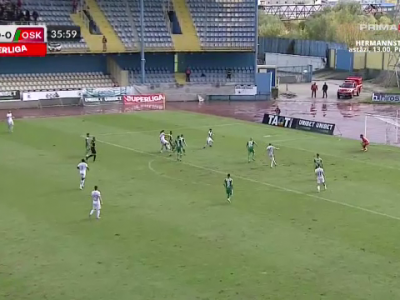 GOOOOOL Hermannstadt! Paraschiv înscrie formidabil după ce fentează un jucător. Balonul se izbește... GOOOOOL Hermannstadt! Paraschiv înscrie formidabil după ce fentează un jucător. Balonul se izbește..._1553