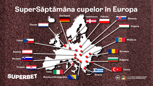 
	(P) E săptămâna cupelor în Europa! Care sunt favoriții?
