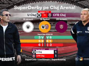 (P)&nbsp; &bdquo;U&rdquo; Cluj &ndash; CFR Cluj: 102 ani de rivalitate!