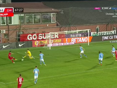 GOOOOOL Chindia Târgoviște! Popadiuc îi trece mingea printre picioare lui Popa și duce scorul la... GOOOOOL Chindia Târgoviște! Popadiuc îi trece mingea printre picioare lui Popa și duce scorul la..._2072