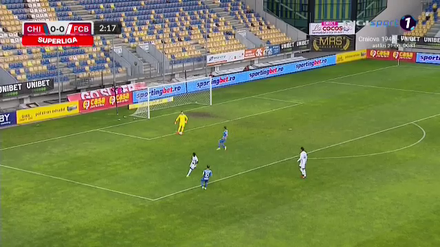 Gafă uriașă în Chindia - FC Botoșani! Doru Popadiuc a marcat după ce a fost nimerit de portar_1