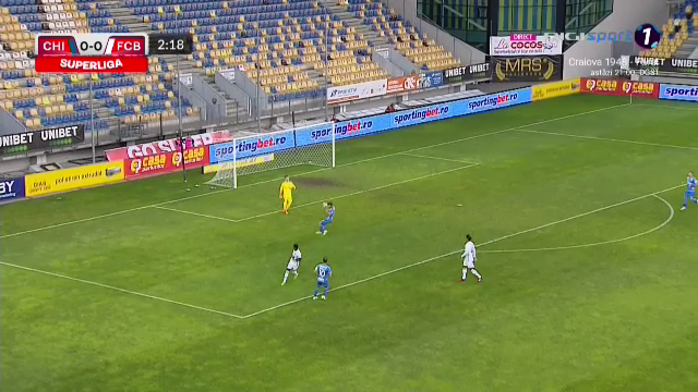 Gafă uriașă în Chindia - FC Botoșani! Doru Popadiuc a marcat după ce a fost nimerit de portar_2
